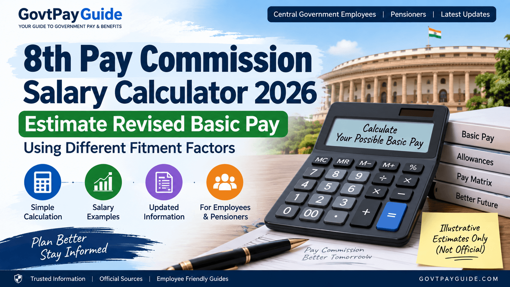 8th Pay Commission Salary Calculator 2026: Estimate Revised Basic Pay Using Different Fitment Factors