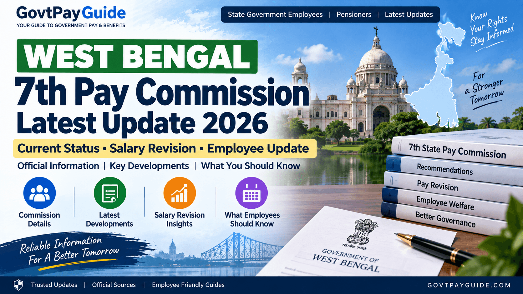 West Bengal 7th Pay Commission Latest Update 2026: Current Status, Salary Revision & What Employees Should Know