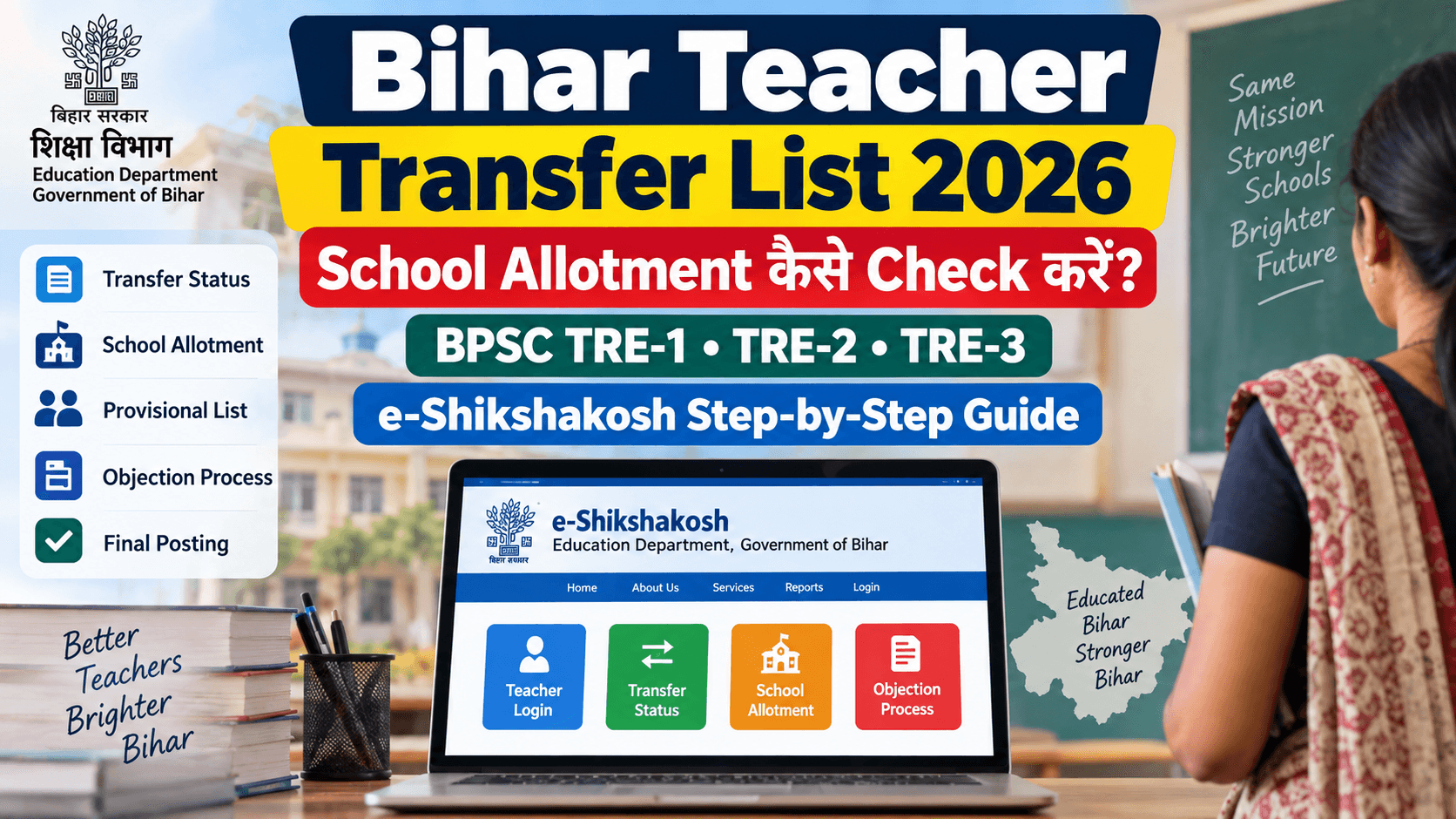 Bihar Teacher Transfer List 2026: e-Shikshakosh पर School Allotment कैसे Check करें? BPSC TRE-1, TRE-2 & TRE-3 Guide