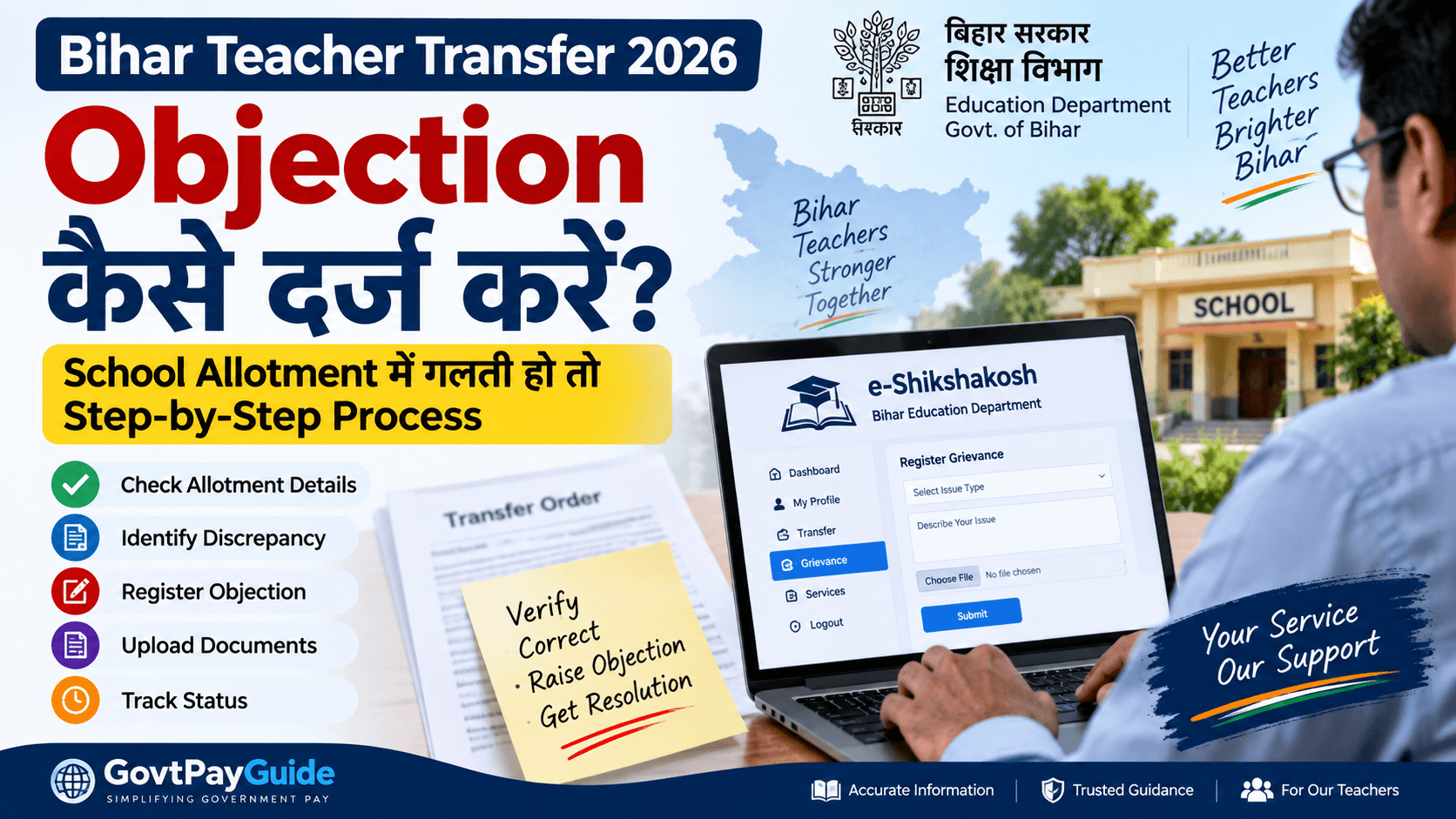 Bihar Teacher Transfer Objection 2026: School Allotment में गलती हो तो आपत्ति कैसे दर्ज करें? e-Shikshakosh Guide