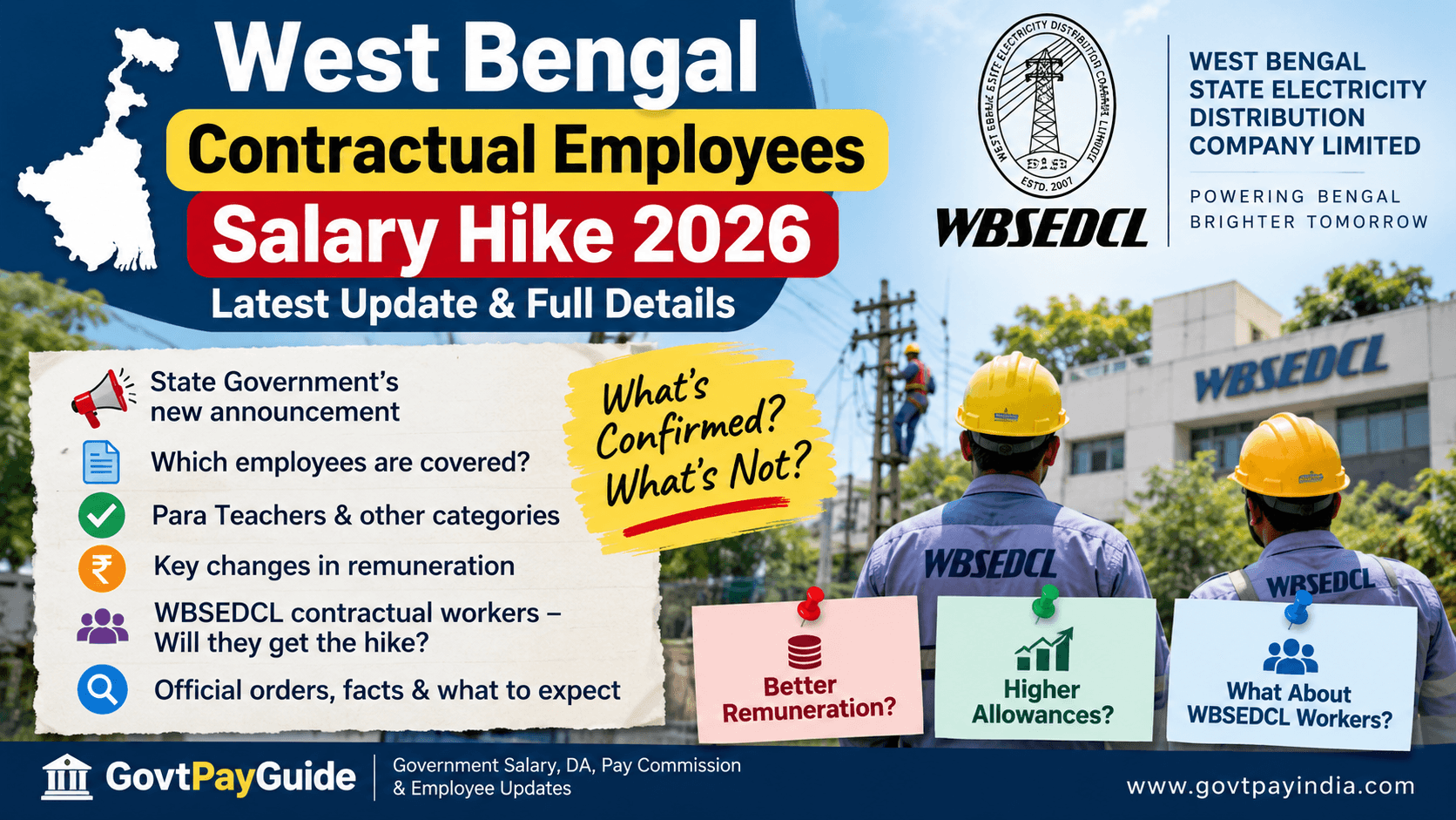 West Bengal Contractual Employees Salary Hike 2026: WBSEDCL Contract Workers-এর Salary কি বাড়বে? Latest Update