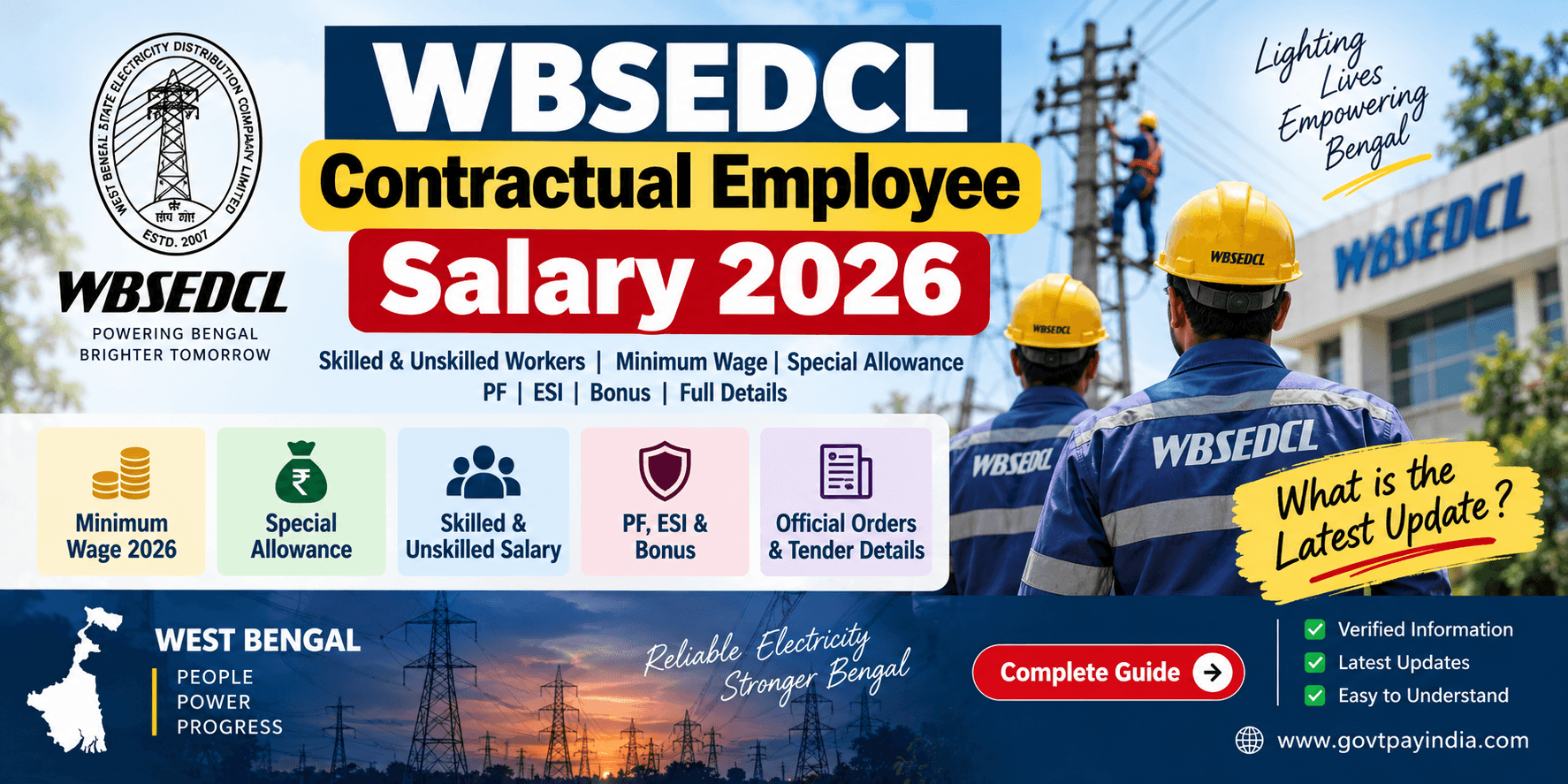 WBSEDCL Contractual Employee Salary 2026: Skilled & Unskilled Workers Minimum Wage, Special Allowance & Monthly Pay