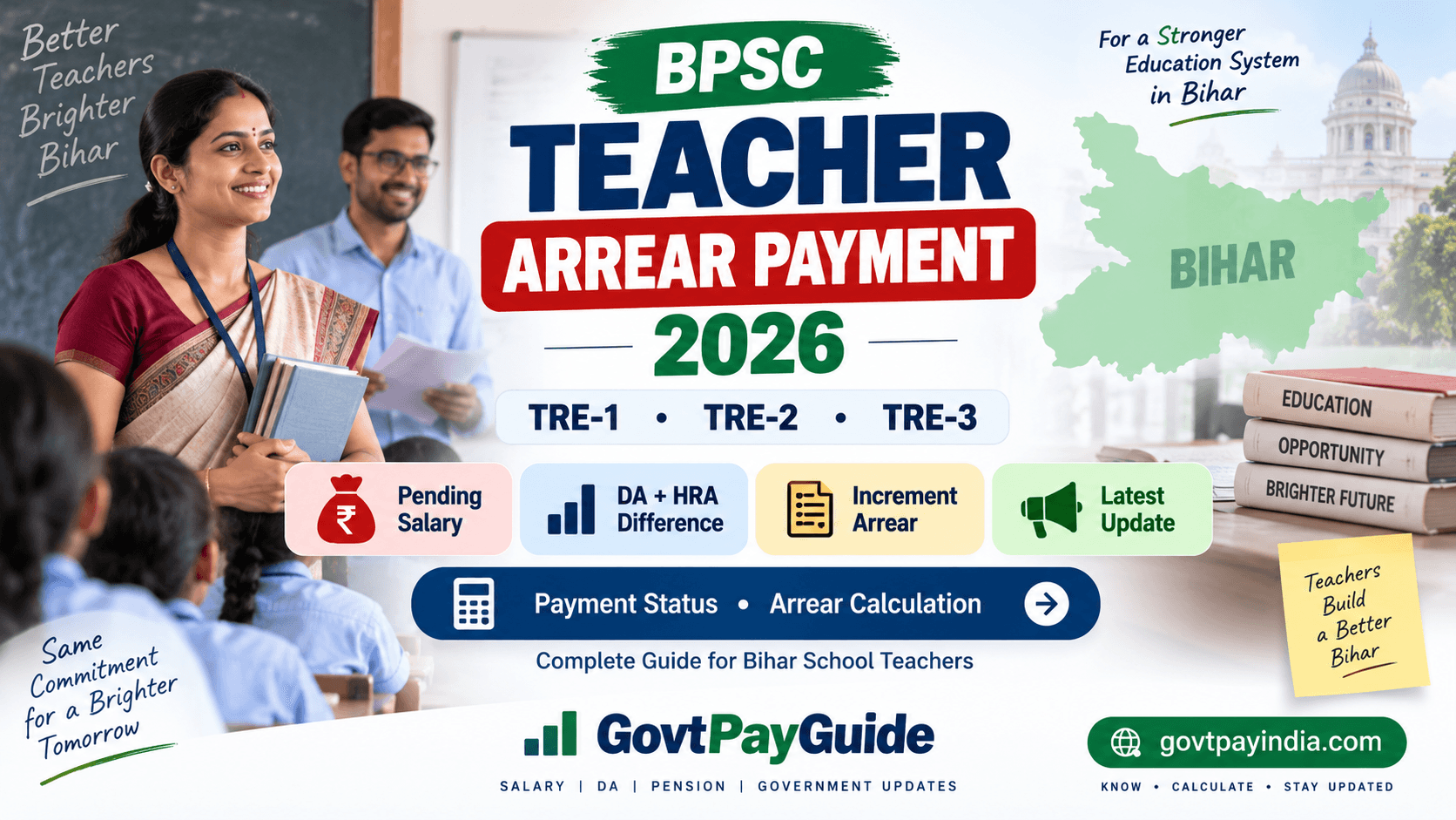 BPSC Teacher Arrear Payment 2026: TRE-1, TRE-2 & TRE-3 शिक्षकों का बकाया वेतन कब मिलेगा? Latest Update