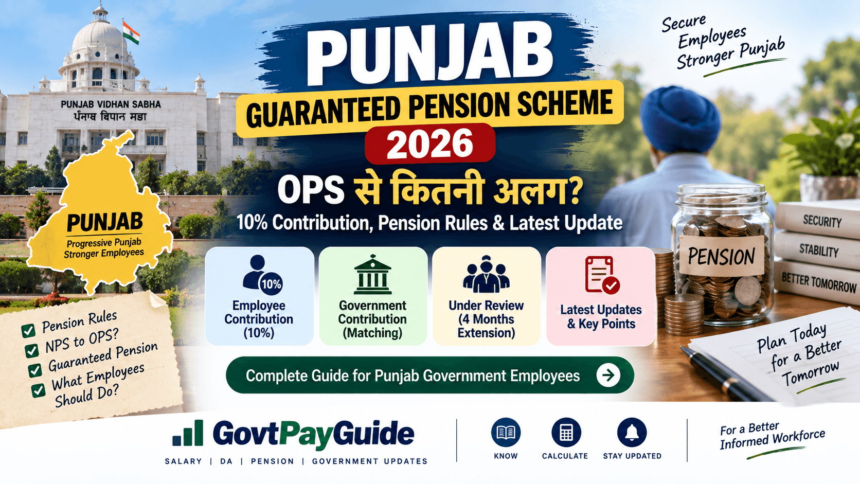 Punjab Guaranteed Pension Scheme 2026: OPS से कितनी अलग? 10% Contribution, Pension Rules & Latest Update