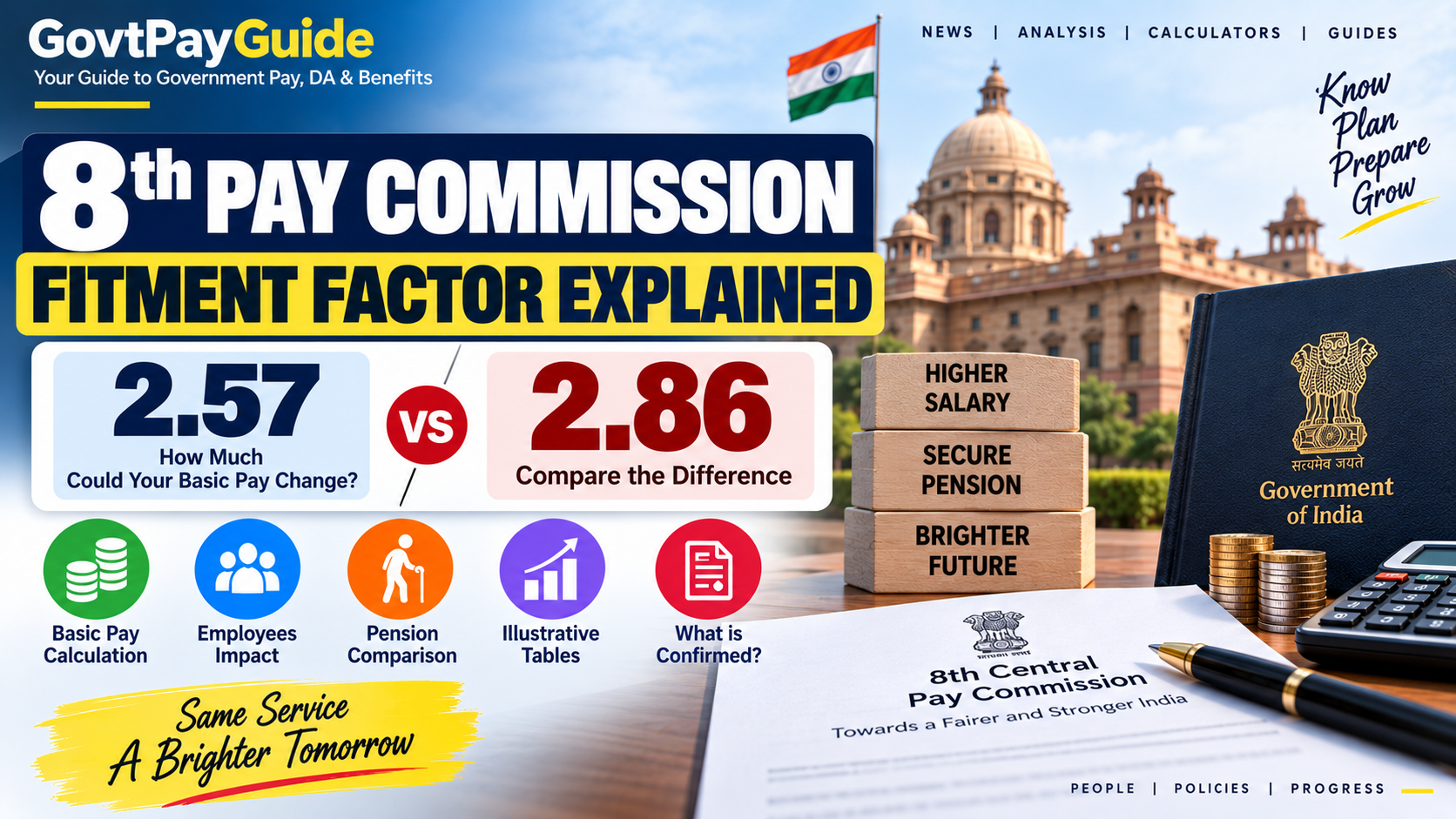 8th Pay Commission Fitment Factor Explained: 2.57 vs 2.86 – How Much Could Your Basic Pay Change?
