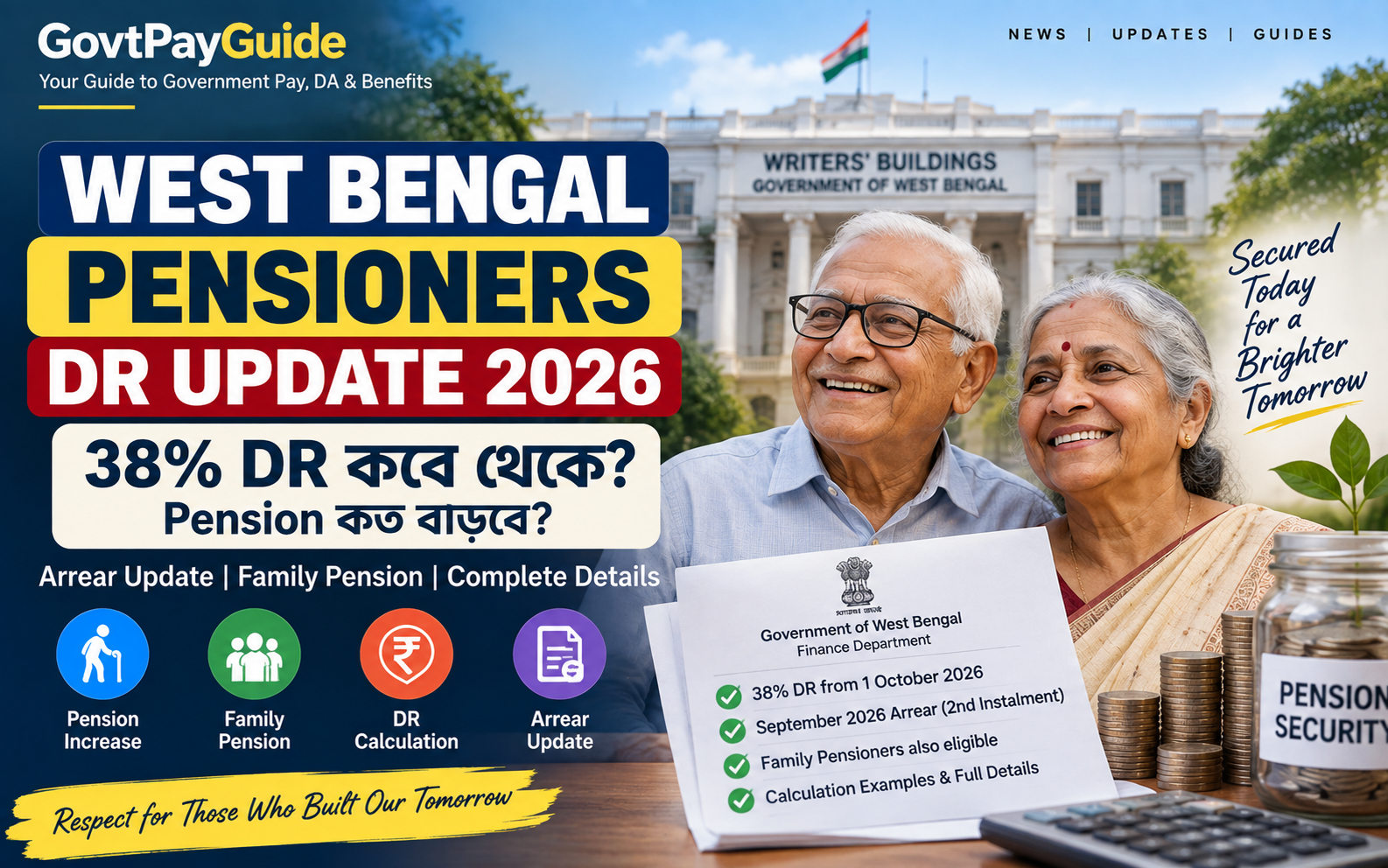 West Bengal Pensioners DR Update 2026: 38% DR কবে থেকে? Pension কত বাড়বে ও Arrear-এর Latest Update